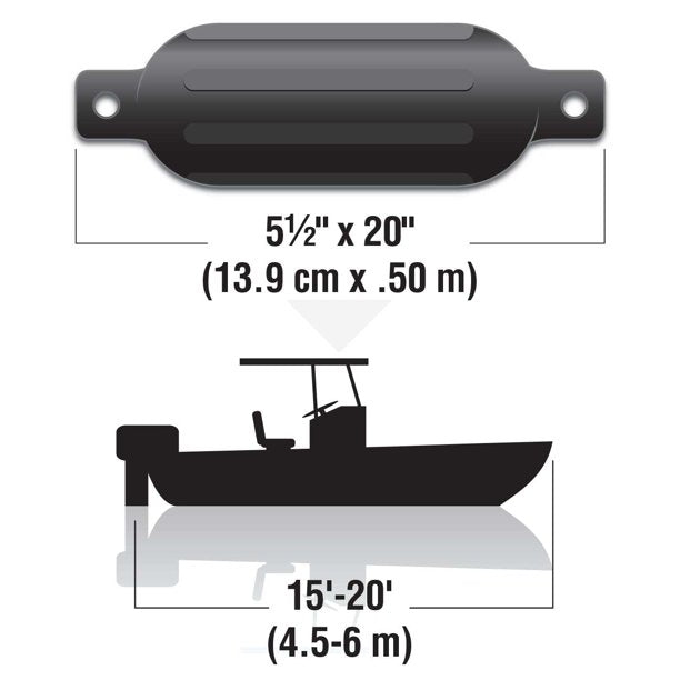 Seachoice 79261 Twin Eye Fender Kit 5.5" x 20"